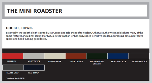 2012 MINI Roadster colors