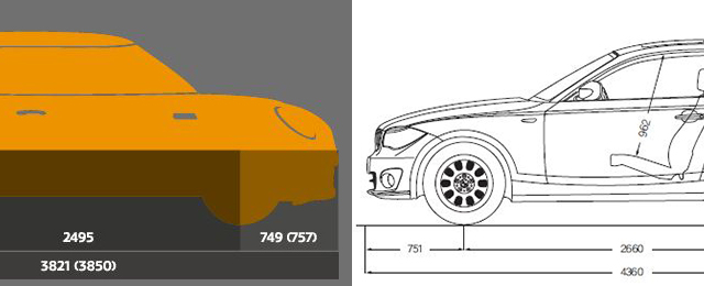 2014 MINI Hardtop and BMW 1-Series front overhang